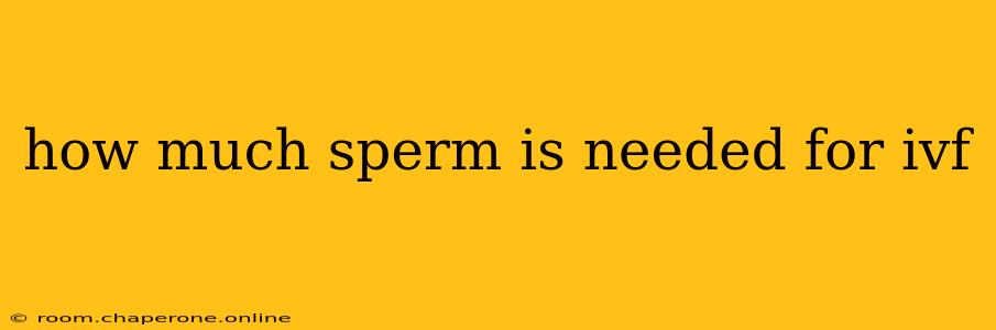 how much sperm is needed for ivf